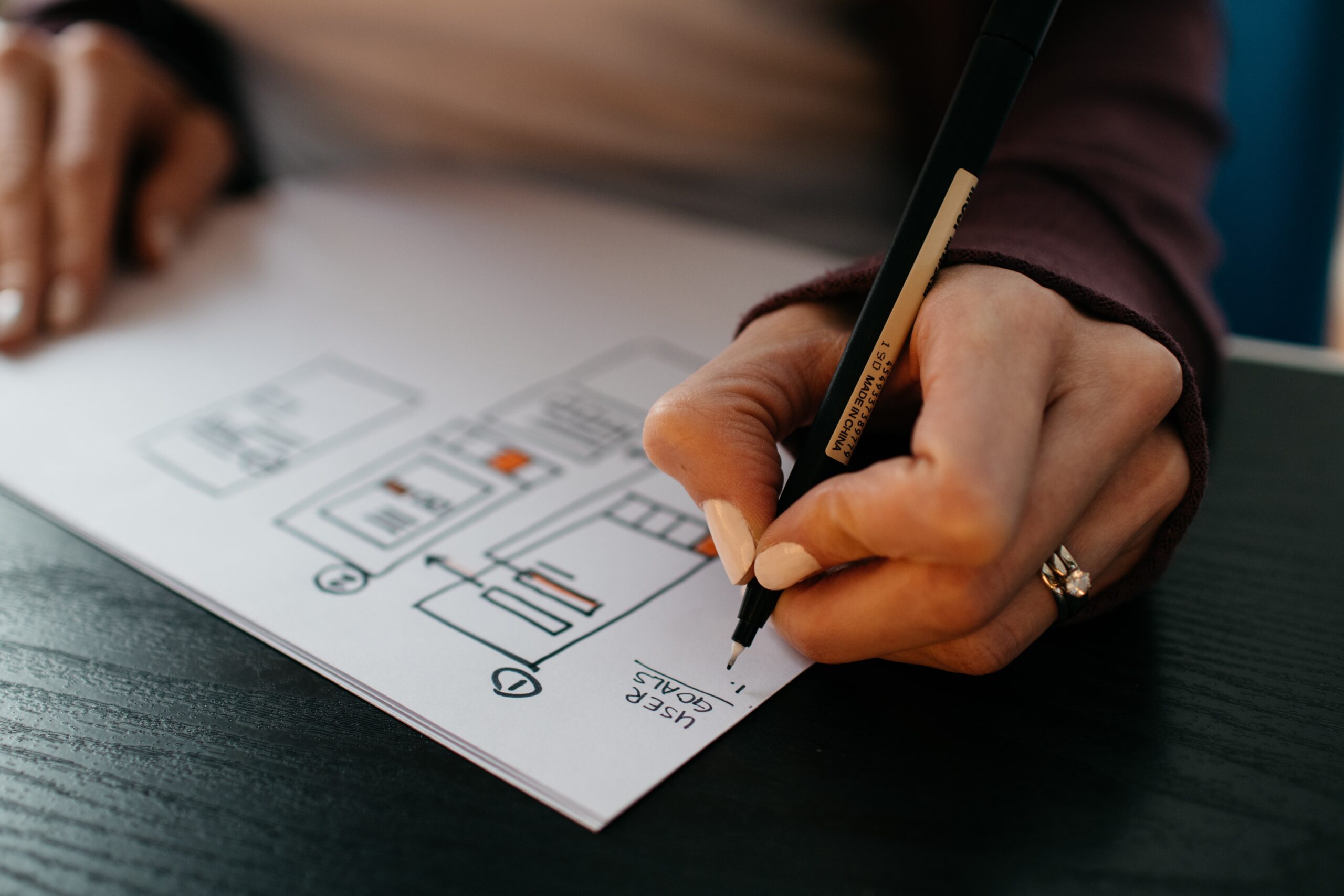 ux design website
